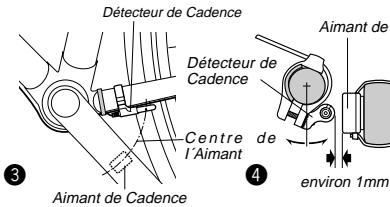 CAT EYE CC-CD100 - Montage de l'aimant et du détecteur de cadence - 2