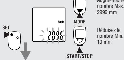 CAT EYE CC-CD200 - Réglez la circonférence de la roue - 1