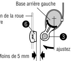 CAT EYE CC-CD200 - Remarque importante - 2