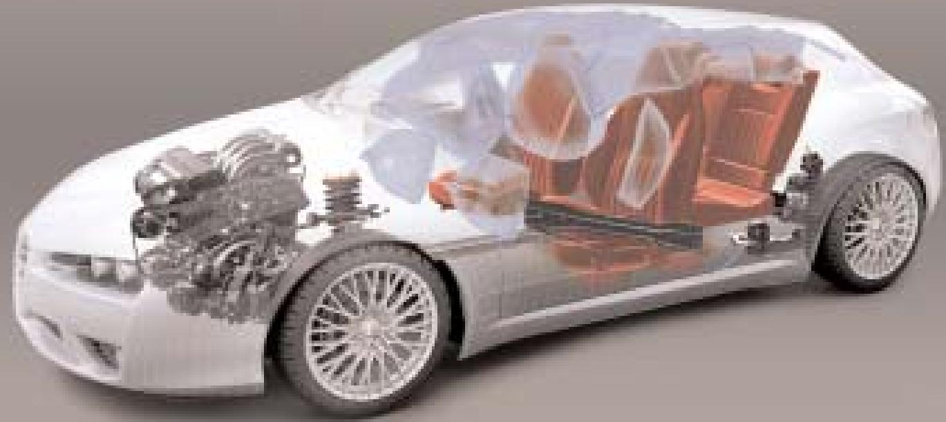 ALFA ROMEO BRERA - Safety - 1