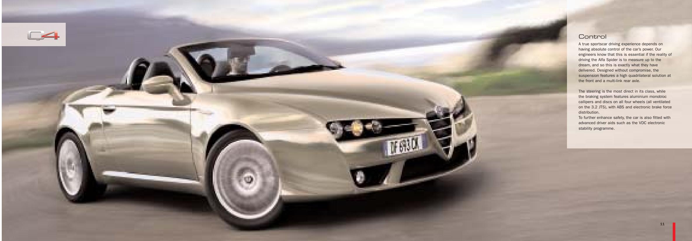 ALFA ROMEO SPIDER - Power - 1