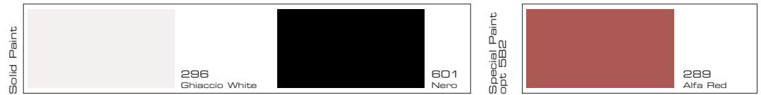 ALFA ROMEO SPIDER - Safety - 12