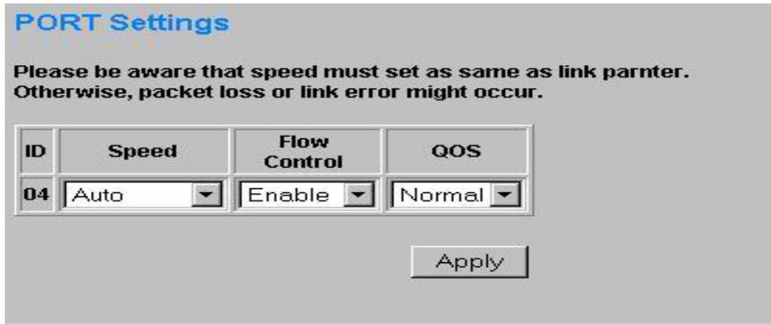 TRENDNET TEG-224WS - Port Settings - 2