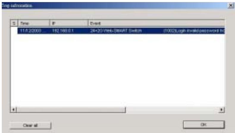 TRENDNET TEG-224WS - System word definitions in the Monitor List: - 2