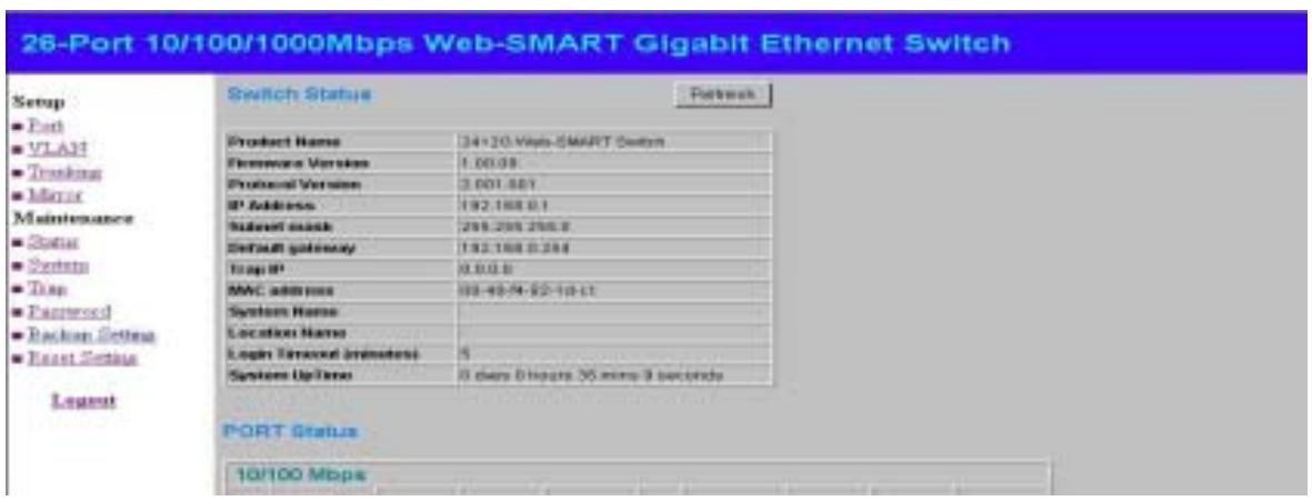 TRENDNET TEG-224WS - Login - 3