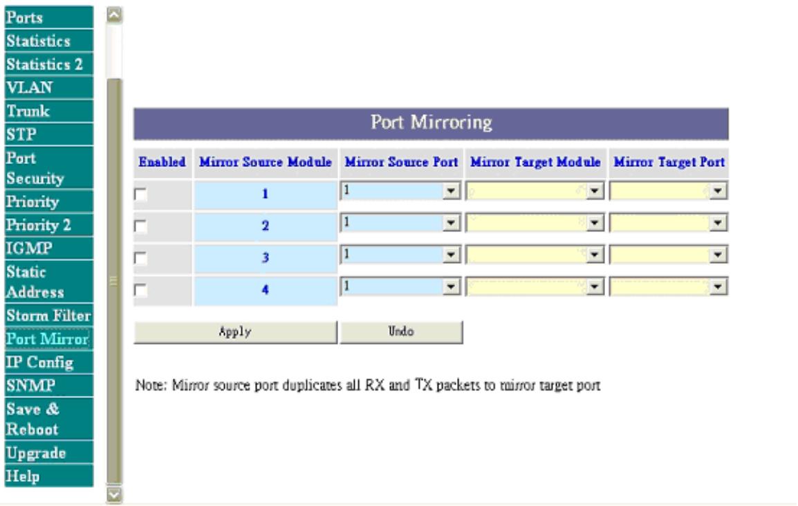 TRENDNET TEG-S4000I - Port Mirror - 1