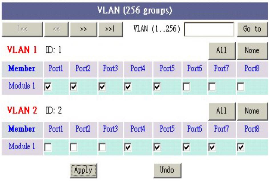 TRENDNET TEG-S4000I - Port-Based VLAN - 4