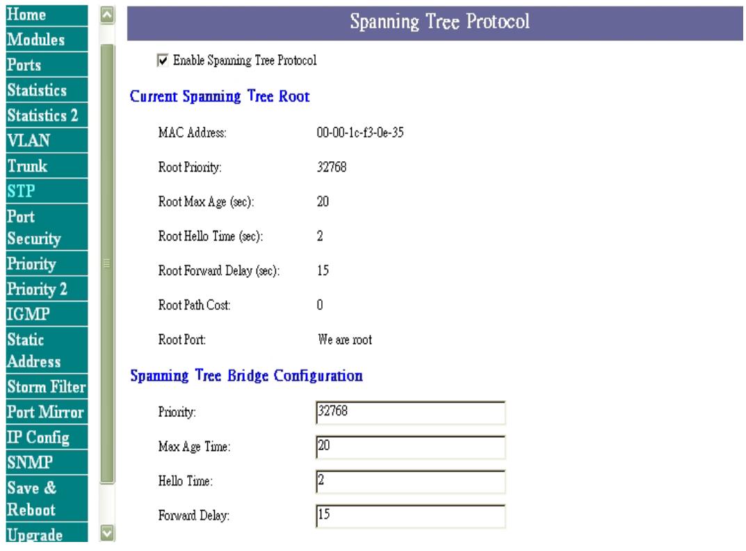 TRENDNET TEG-S4000I - STP (Spanning Tree Protocol) - 1