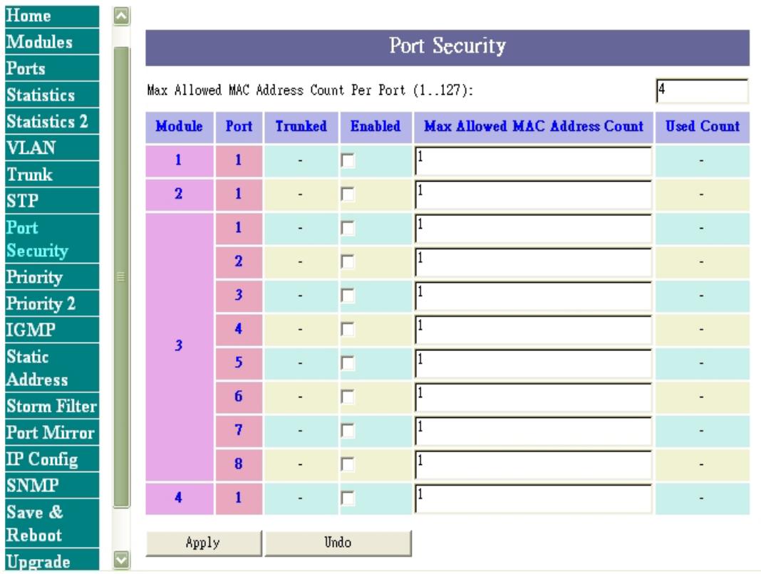 TRENDNET TEG-S4000I - Port Security - 1