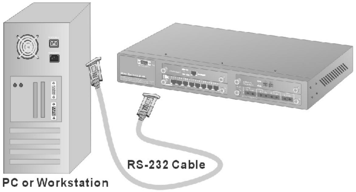 TRENDNET TEG-S4000I - Connecting the Switch - 1