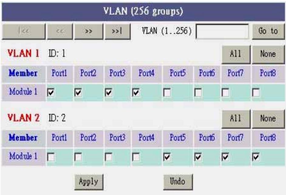 TRENDNET TEG-S4000I - Port-Based VLAN - 3