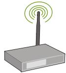 TRENDNET TEW-429UF - Solution de réseaux - 3