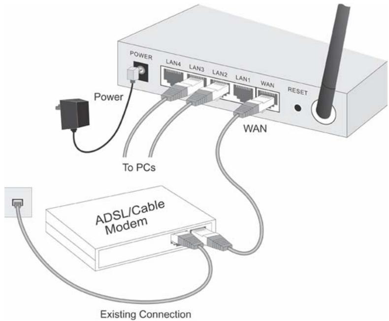 TRENDNET TEW-431BRP - Procedure - 1