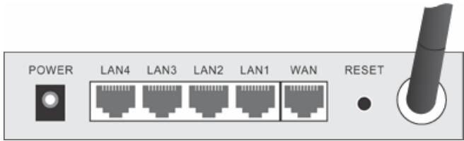 TRENDNET TEW-431BRP - Rear Panel - 1