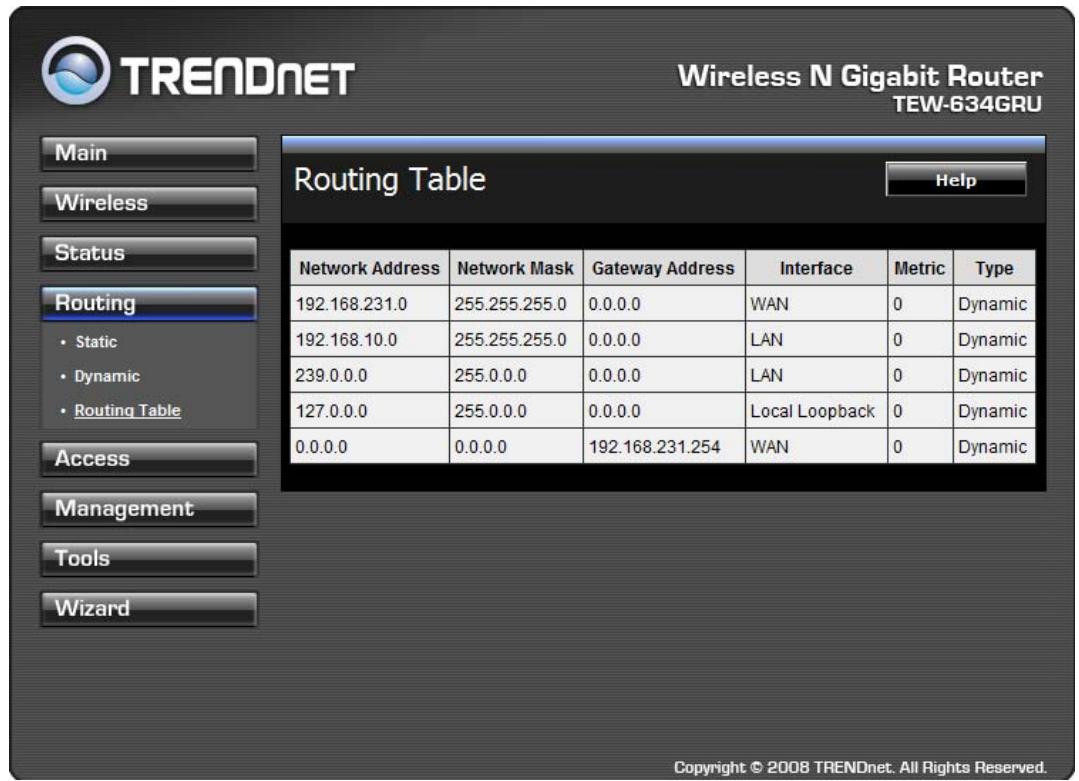TRENDNET TEW-634GRU - Routing Table - 1