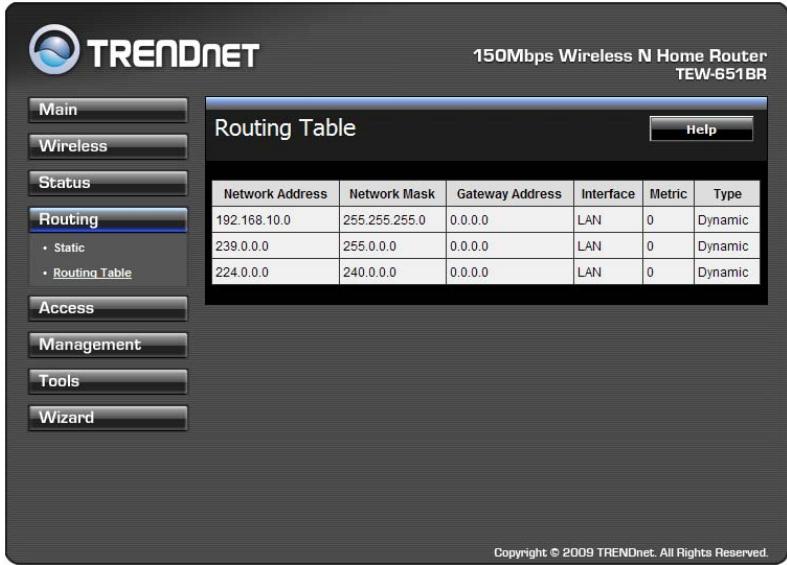 TRENDNET TEW-651BR - Routing Table - 1