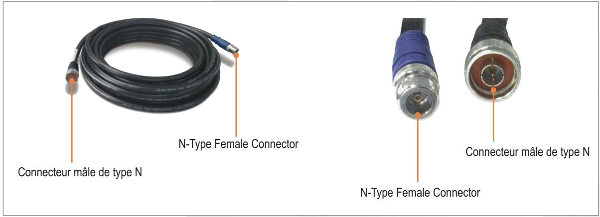 TRENDNET TEW-L406 - Interface - 1