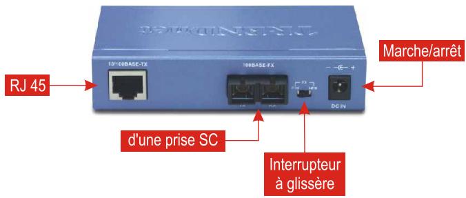TRENDNET TFC-110MSTE - Détails du produit - 1