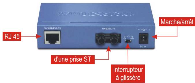 TRENDNET TFC-110MSTE - Détails du produit - 2