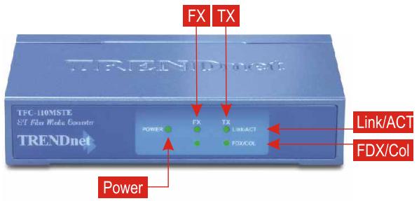 TRENDNET TFC-110MSTE - Vérification de l'installation - 1
