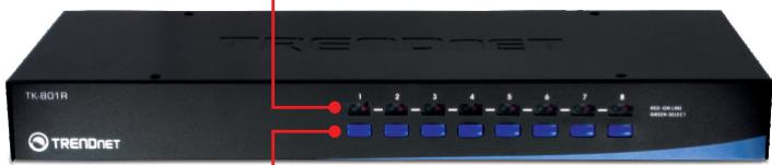 TRENDNET TK-1601R - LED Indicators - 1