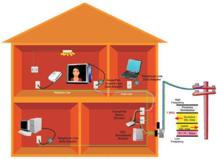 TRENDNET TPA-311 - SPECIFICATIONS - 1