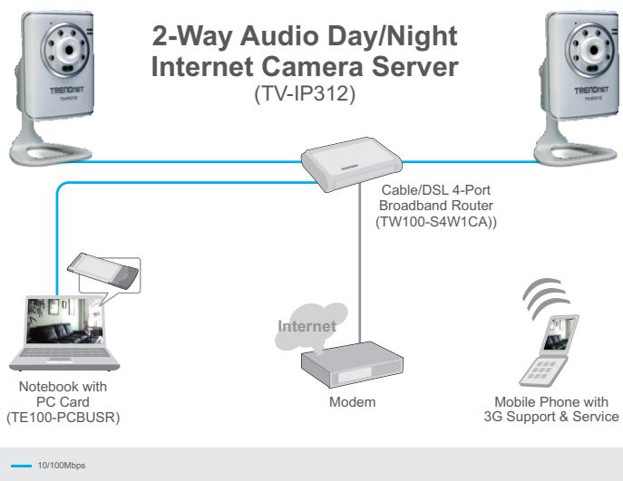 TRENDNET TV-IP312 - Caractéristiques - 1