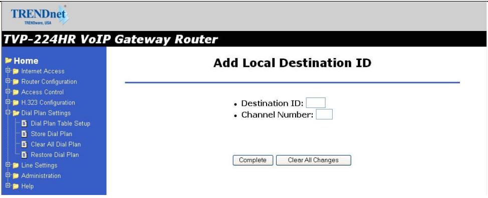 TRENDNET TVP-224HR - Destination ID Table - 2