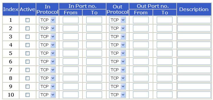 TRENDNET TVP-224HR - Special APP Setup - 1