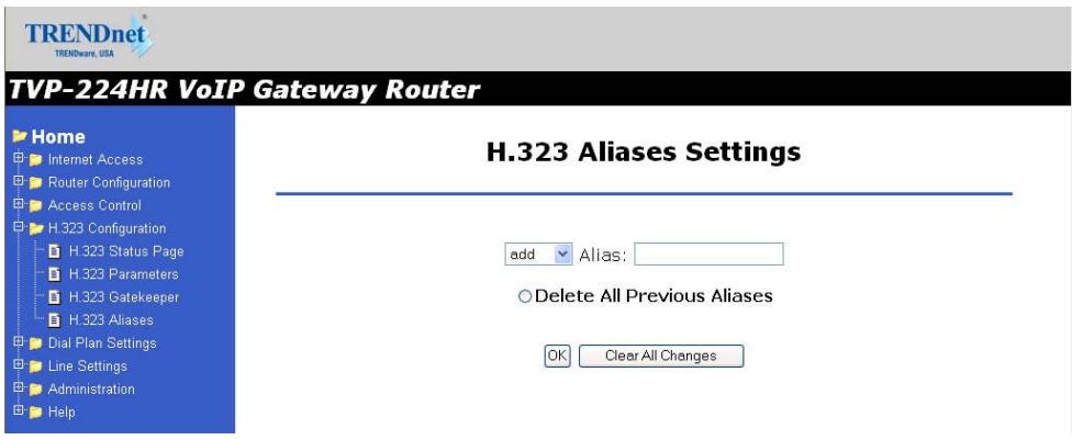 TRENDNET TVP-224HR - Aliases - 1