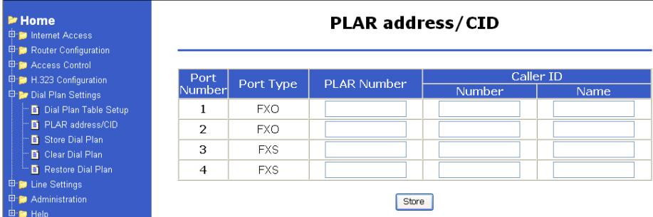 TRENDNET TVP-224HR - TVP-224HR VoIP Gateway Router - 1