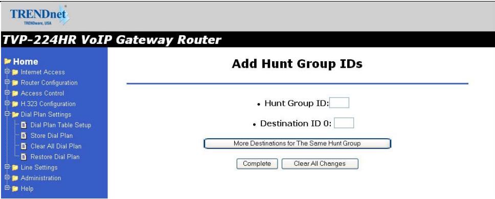 TRENDNET TVP-224HR - Hunt Group Table - 1