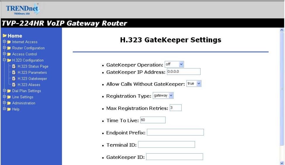 TRENDNET TVP-224HR - Gatekeeper - 1