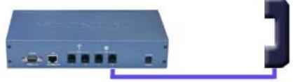 TRENDNET TVP-224HR - Making a call with TVP-224HR FXS Port - 1