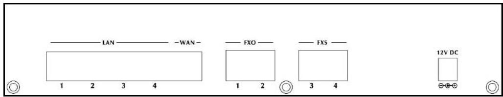 TRENDNET TVP-224HR - Rear Panel - 1