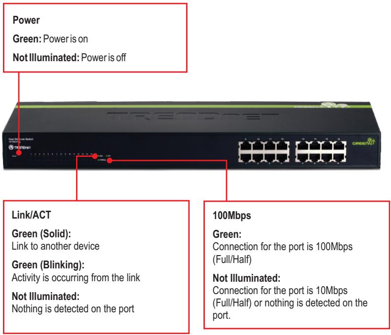 TRENDNET TE100-S16G - Rack Mount - 3