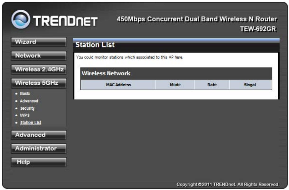 TRENDNET TEW-692GR - STATION LIST - 1