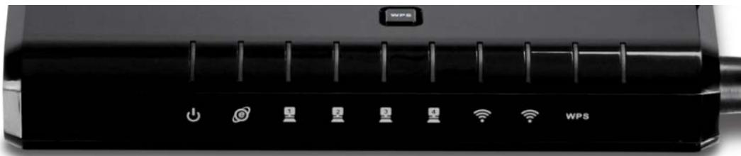 TRENDNET TEW-692GR - FRONT PANEL LEDs - 1