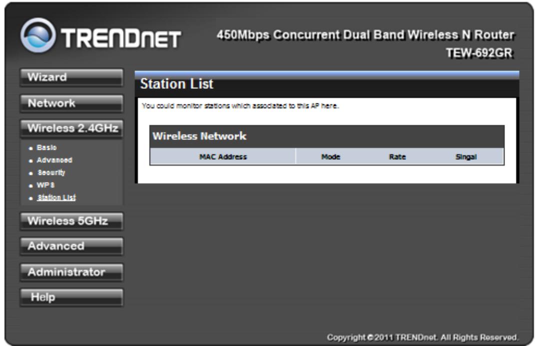 TRENDNET TEW-692GR - STATION LIST - 1