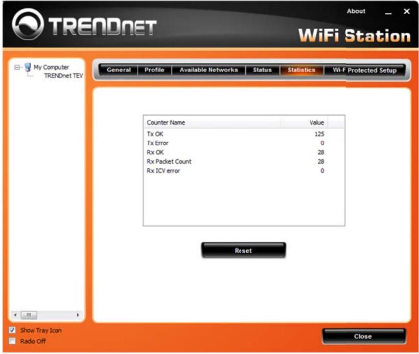 TRENDNET TEW-703PIL - Statistics - 1