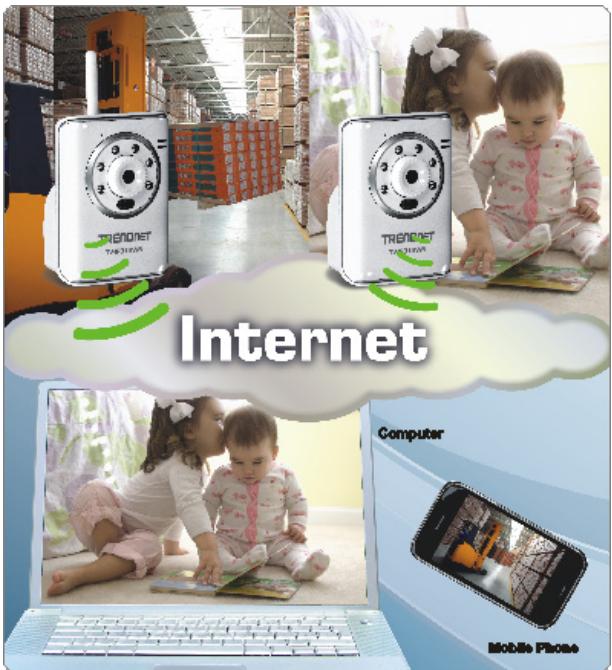 TRENDNET TV-IP312WN - 1