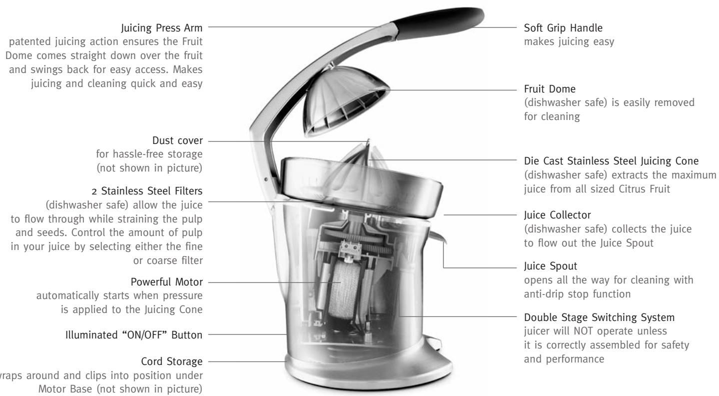 BREVILLE 800CPXL - KNOW YOUR BREVILLE DIE CAST CITRUS PRESS - 1
