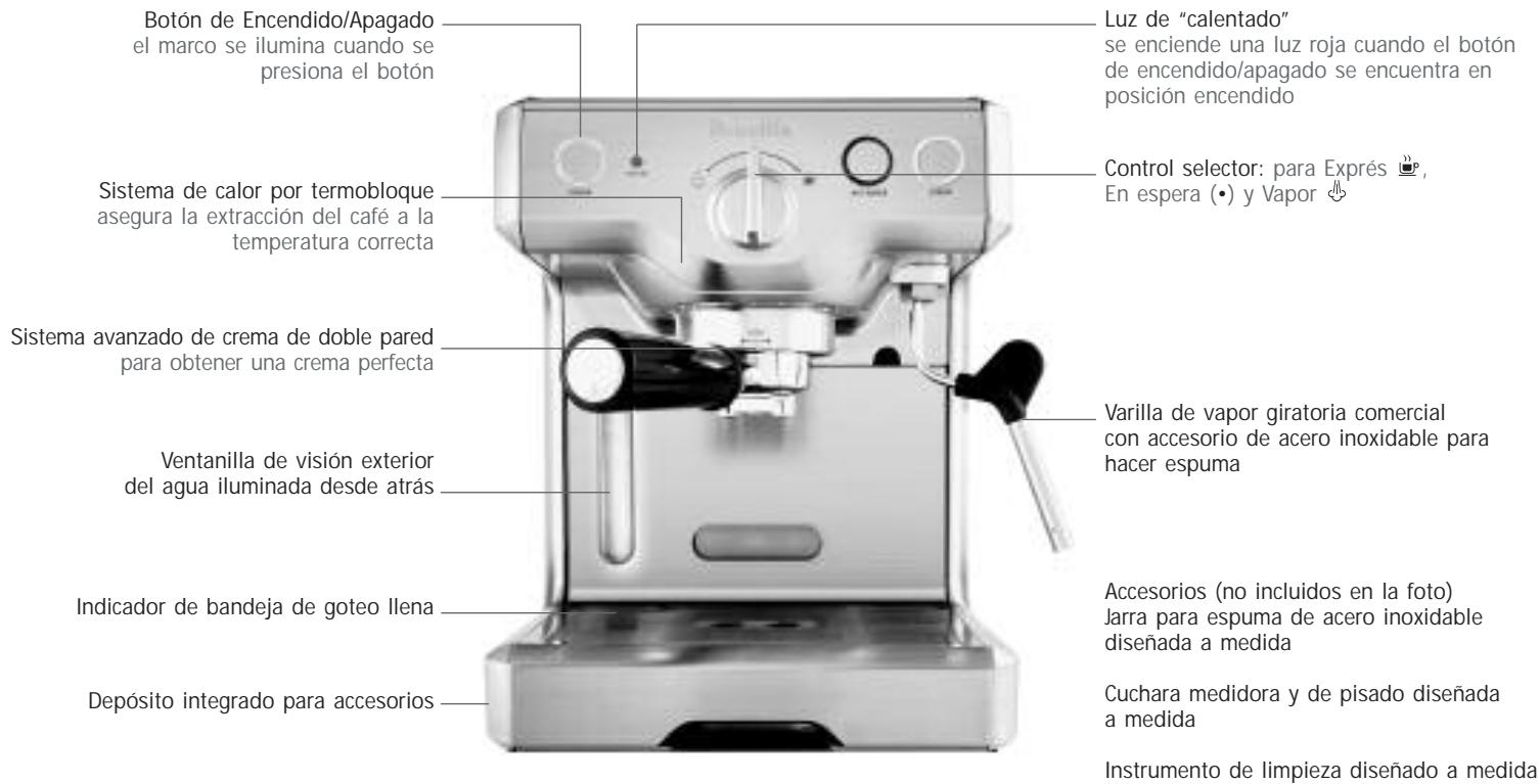 BREVILLE 800ESXL - CONOZCA SU MAQUINA DE CAFÉ EXPRES DIE CAST SERIES™ DE BREVILLE - 2
