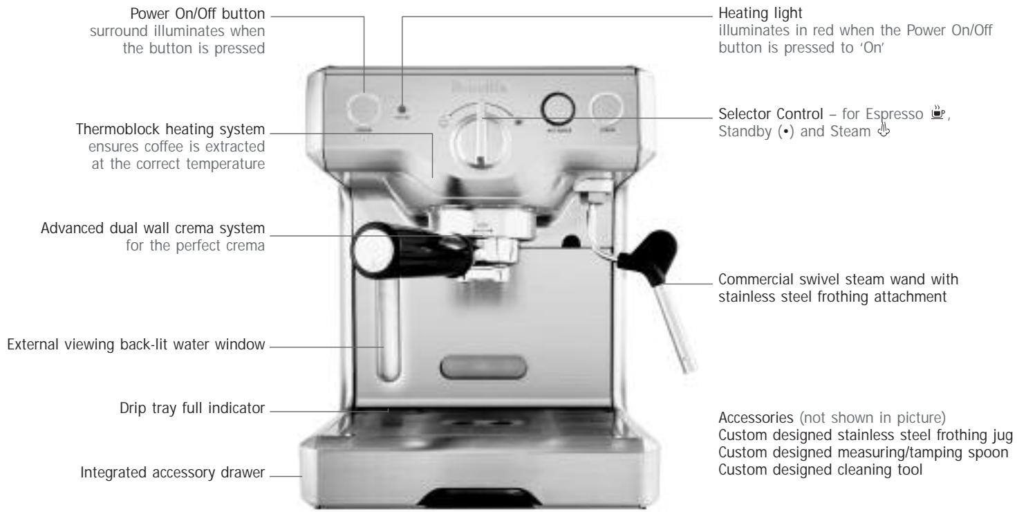 BREVILLE 800ESXL - KNOW YOUR BREVILLE DIE CAST SERIES™ ESPRESSO MACHINE - 2