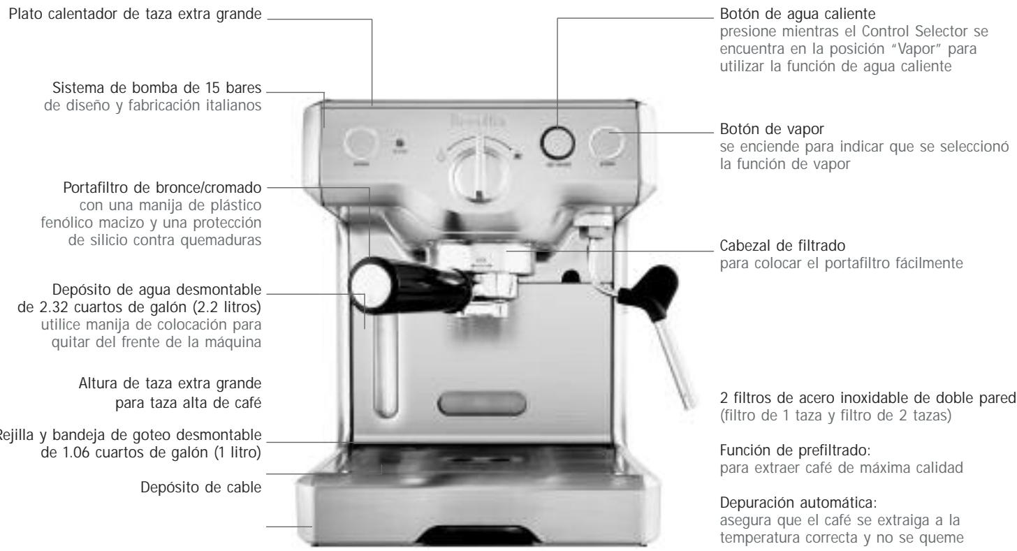 BREVILLE 800ESXL - CONOZCA SU MAQUINA DE CAFÉ EXPRES DIE CAST SERIES™ DE BREVILLE - 1
