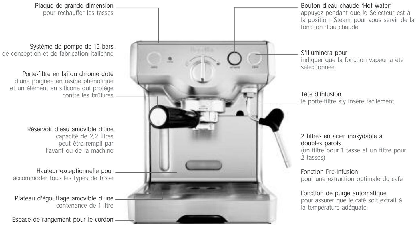 BREVILLE 800ESXL - Au SUJET du CORDON d'alimentation - 1