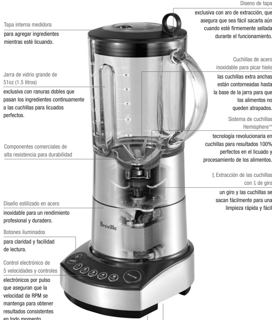 BREVILLE BBL550XL - Breville recomienda que la seguridad es primo - 1