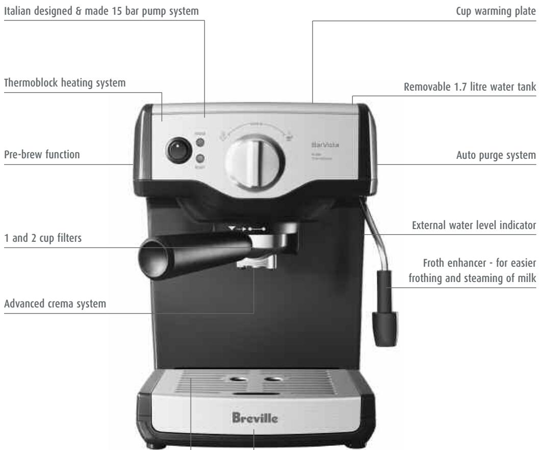 BREVILLE BES200XL - Operating your Breville Espresso/Cappuccino Machine - 1