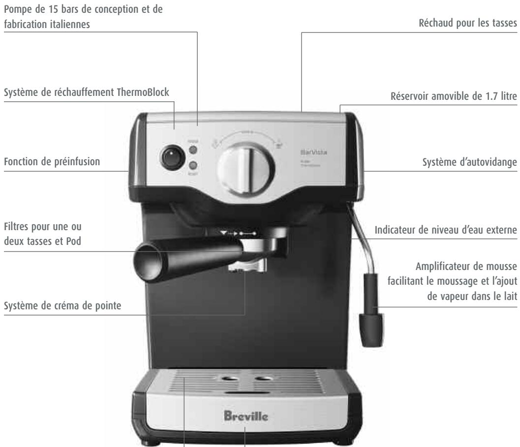 BREVILLE BES200XL - Le fonctionnement de votre cafétière à espresso et à cappuccino de Breville - 1