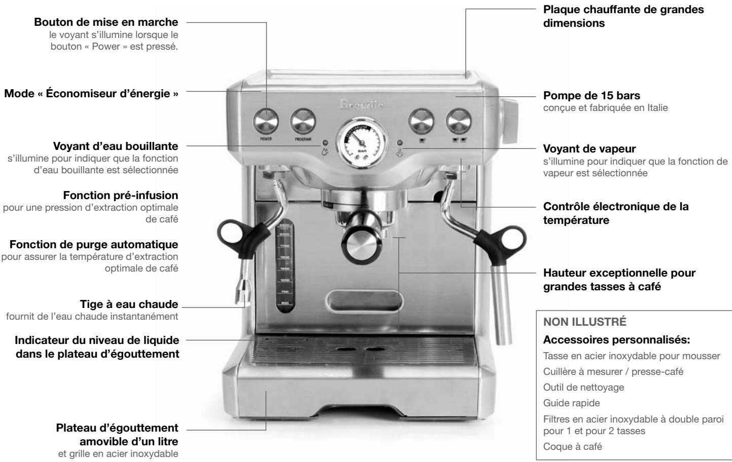 BREVILLE BES820XL - FAITES LA CONNAISSANCE DE VOTRE MACHINE ESPRESSO PROGRAMMABLE EN METAL MOULÉ DE BREVILLE - 1